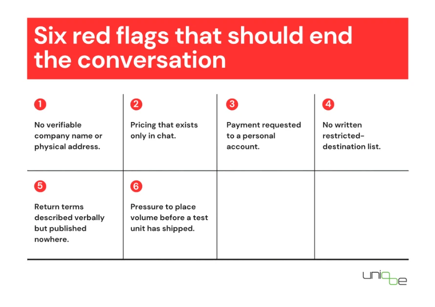 Six red flags that should end the conversation